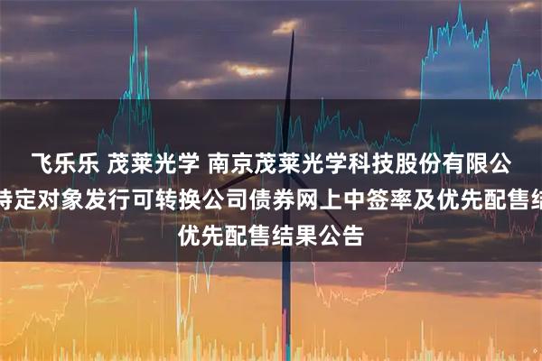 飞乐乐 茂莱光学 南京茂莱光学科技股份有限公司向不特定对象发行可转换公司债券网上中签率及优先配售结果公告
